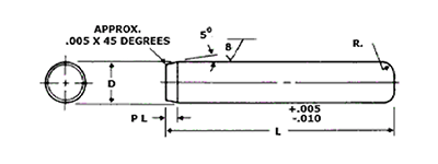 Dowel Pins for Sale