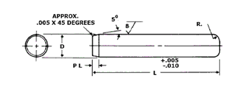 Dowel Pins for Sale