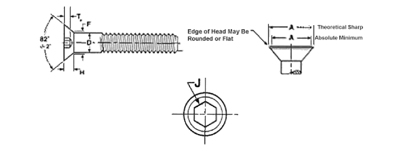 Flat Socket Head Cap Screw for Sale