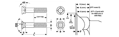 Plow Head Bolts for Sale