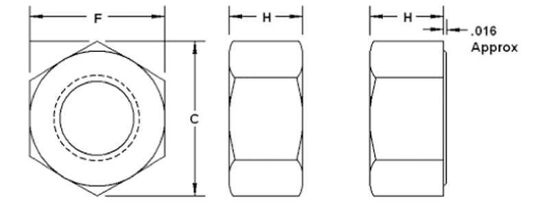 Machine Hex Nuts for Sale