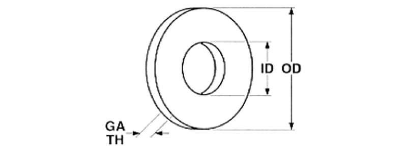 Nylon Flat Washers for Sale