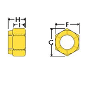 Flexloc FHLH Nuts by Delta Fastener