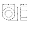 SAE Hi Nuts by Delta Fastener