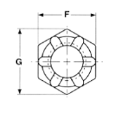 Slotted Hex Castle Nuts by Delta Fastener