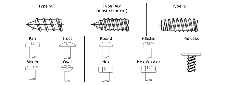 Sheet Metal Tapping Screws for Sale