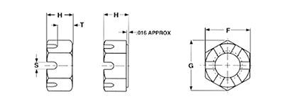 Slotted Hex Nuts for Sale