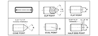 Slotted Set Screws for Sale