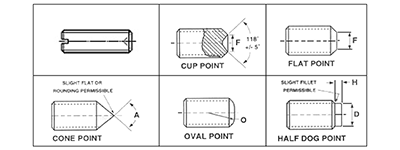 Slotted Set Screws for Sale