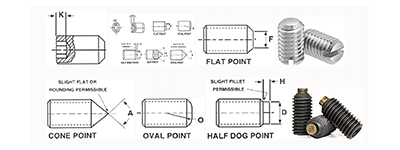 Socket Set Screws for Sale