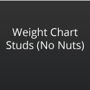 Weight Chart - Studs (No Nuts) by Delta Fastener