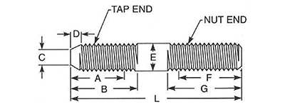 Tap End Studs for Sale