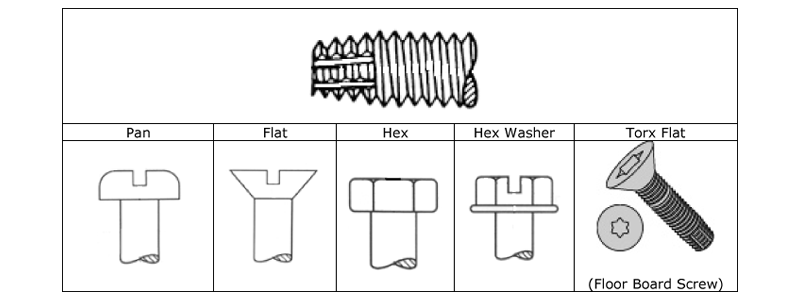 Thread Cutting Tapping Screws for Sale